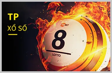 Hoàn trả hàng ngày cho game Nổ Hũ